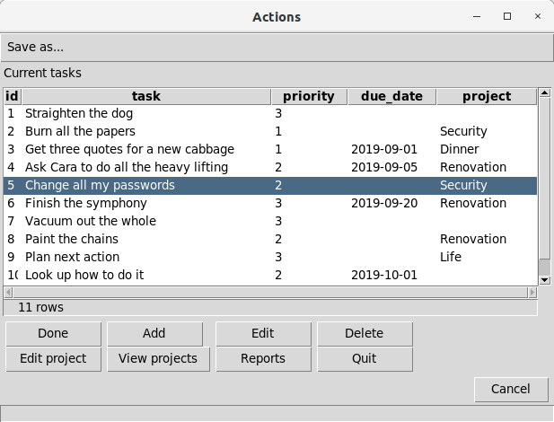 Compact task list display produced by the PROMPT ACTION metacommand